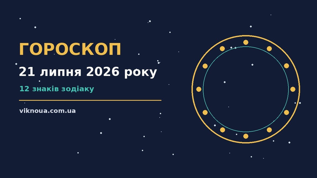 Гороскоп на 21 липня 2026 року із символами знаків зодіаку на тлі ранкового неба