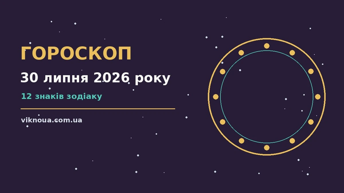 Зодіакальний круг із символами знаків на тлі ранкового неба для гороскопу на 30 липня 2026 року