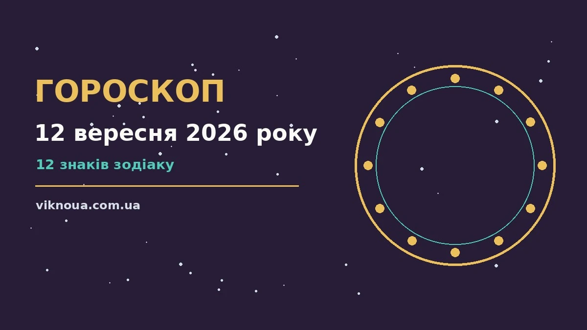 Зодіакальний фон із дванадцятьма знаками і календарем на 12 вересня 2026 року