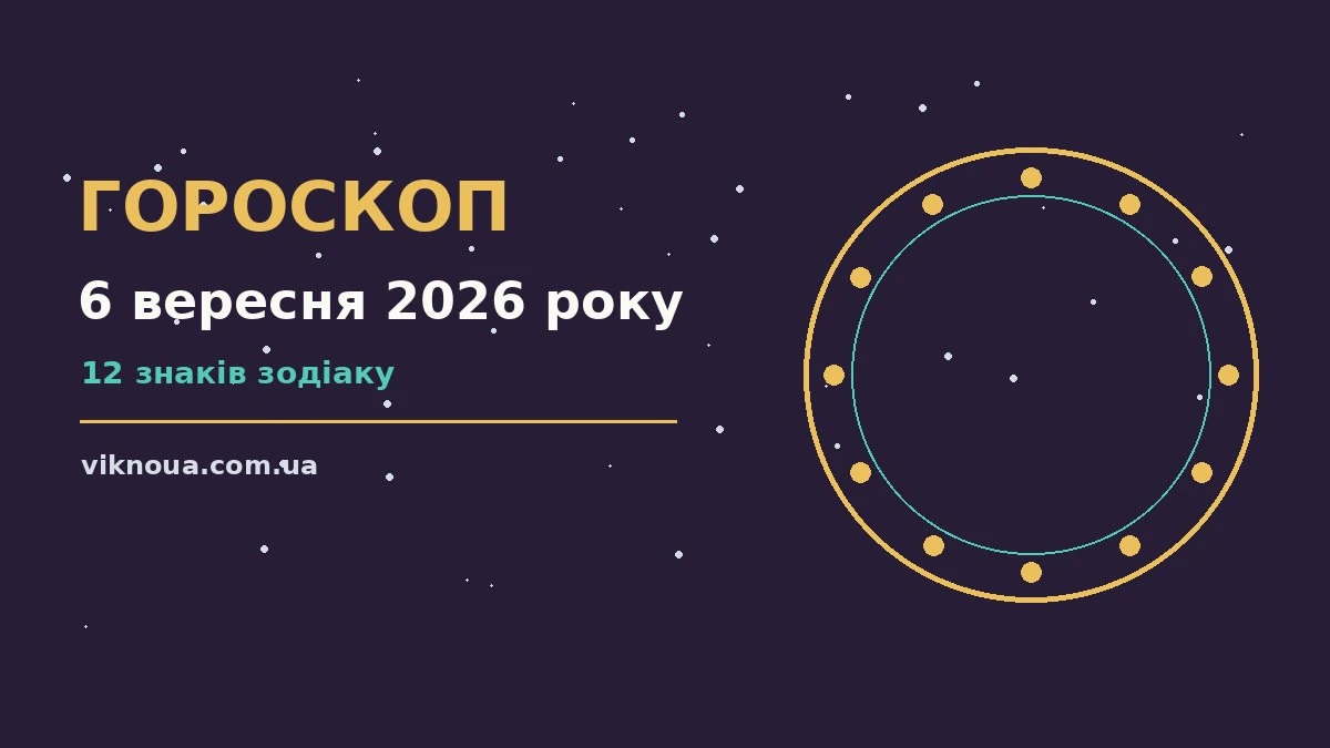 Недільний гороскоп на 6 вересня 2026 року: символічний зодіакальний компас із дванадцятьма знаками