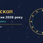 Ілюстрація зодіакального кола на тлі ранкового неба для гороскопу на 7 вересня 2026 року